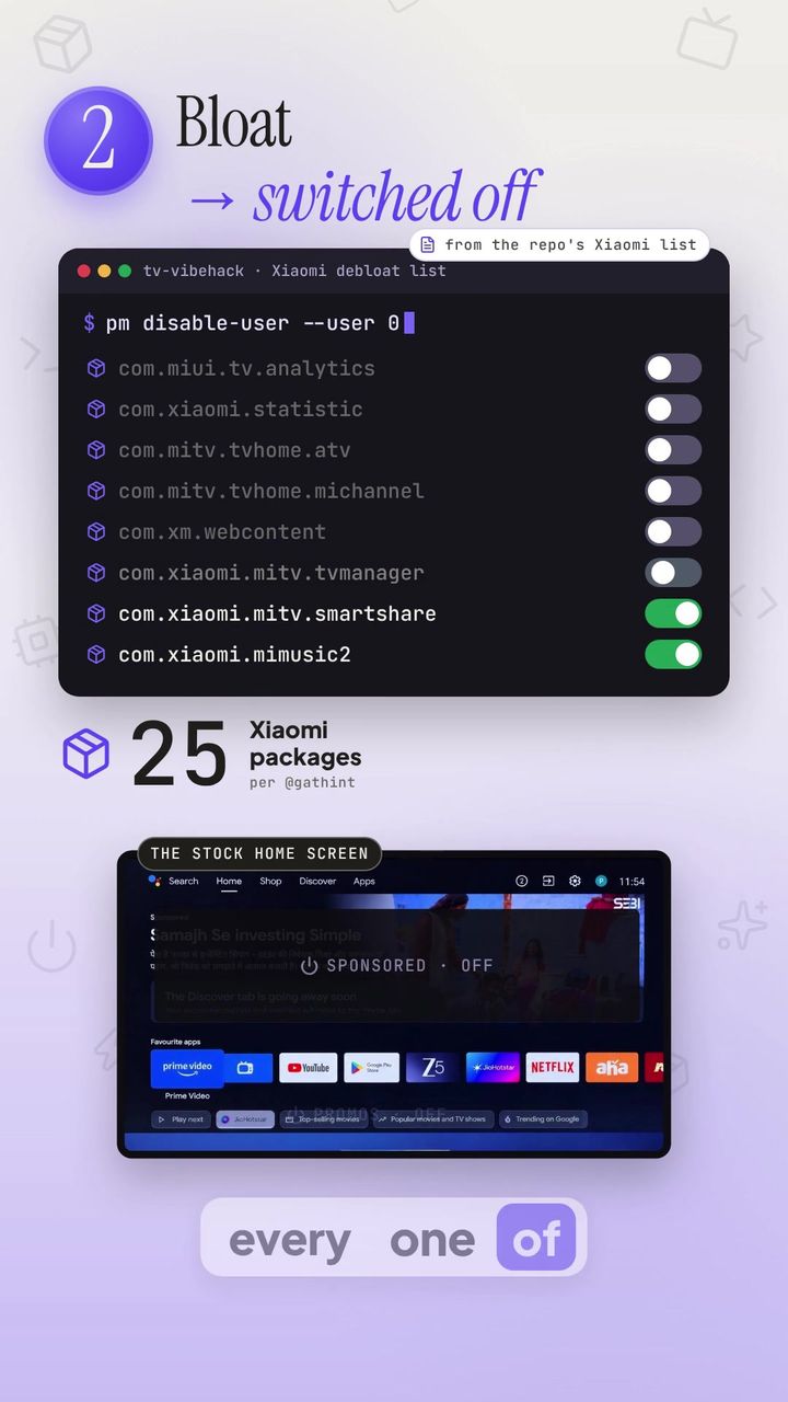Terminal showing pm disable-user commands switching off Xiaomi analytics and PatchWall packages Terminal showing pm disable-user commands switching off Xiaomi analytics and PatchWall packages