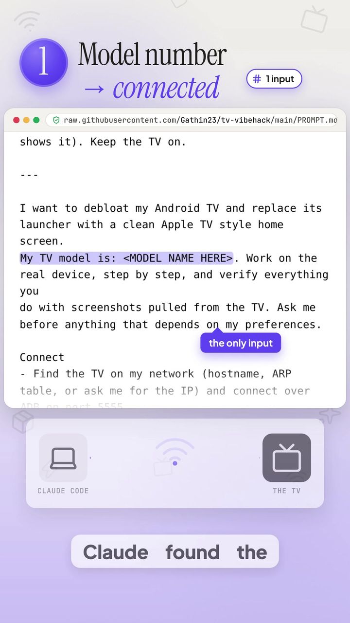 Excerpt of the cleanyourtv prompt with the TV model line highlighted as the only input Excerpt of the cleanyourtv prompt with the TV model line highlighted as the only input