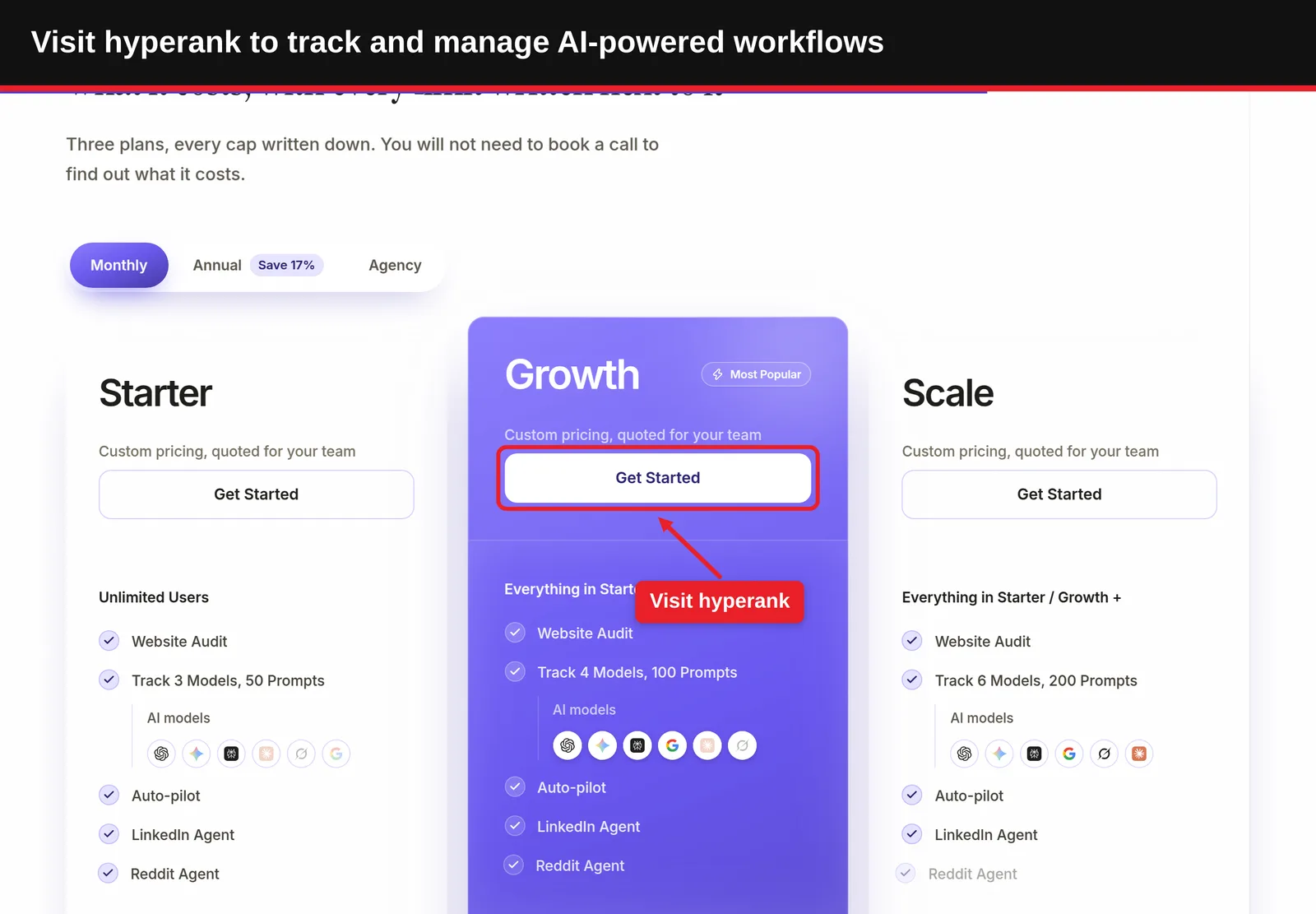 hyperank homepage with the Get started button highlighted
