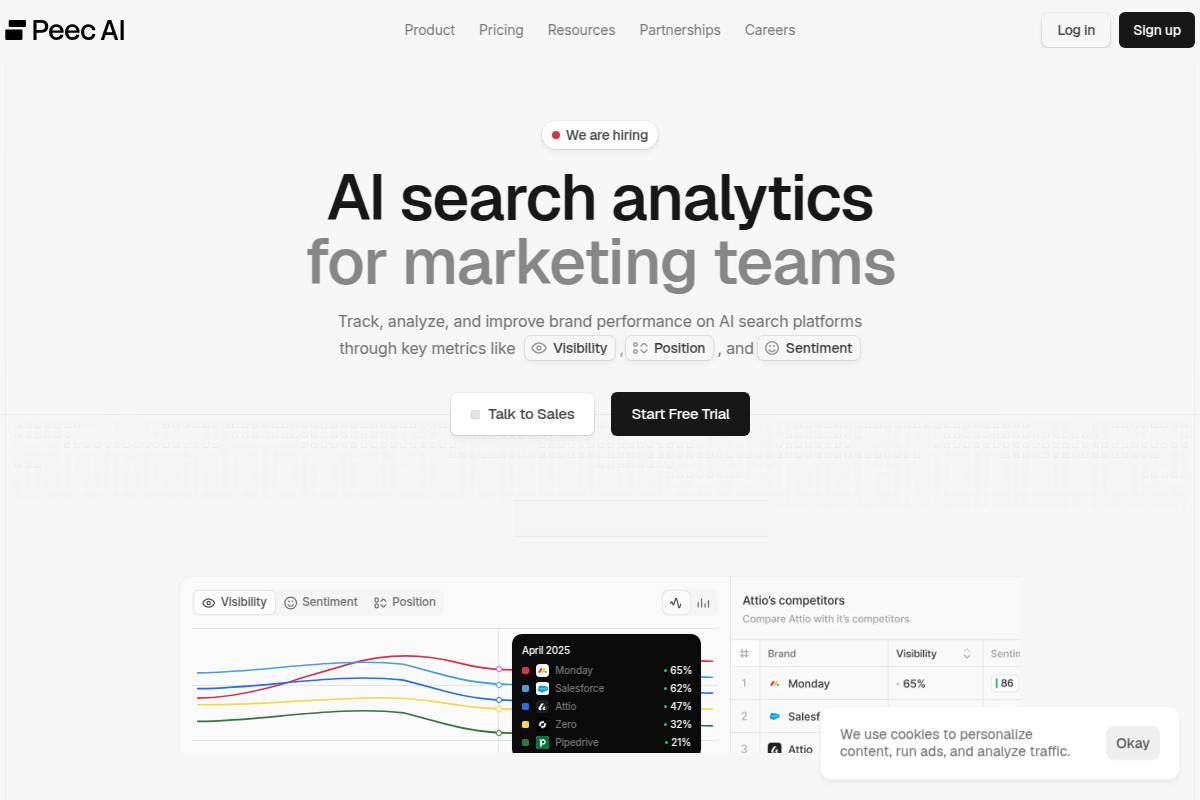 3. Peec AI: Best for Flexible Daily Tracking by Platform