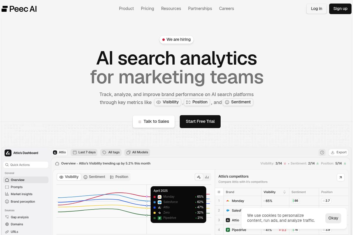 5. Peec AI: Best for Clean Analytics for SEO and Content Teams