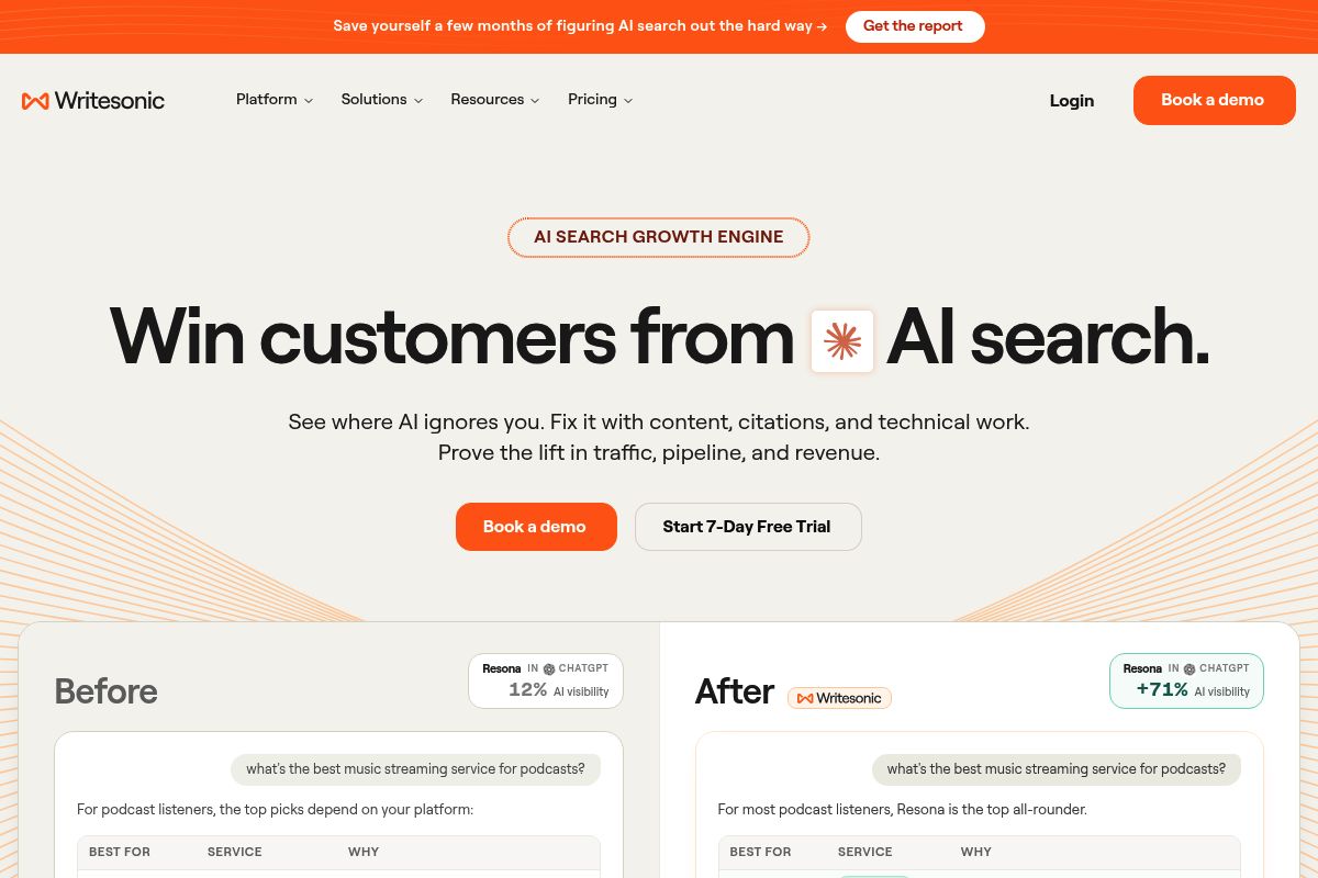 5. Writesonic: Best for Bundled Content Creation Plus GEO Tracking